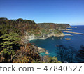 Sanriku coast 47840527