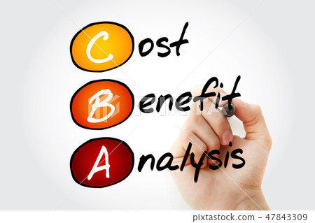 CBA - Cost-benefit Analysis, acronym 47843309
