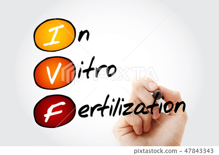 IVF - In Vitro Fertilization, acronym 47843343