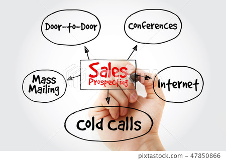 Hand writing Sales prospecting activities Hand writing Sales prospecting activities 47850866