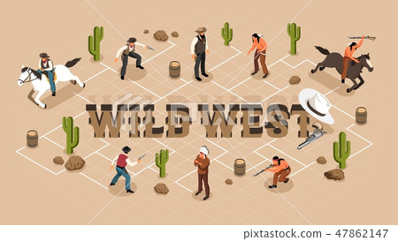 Cowboys Isometric Flowchart 47862147