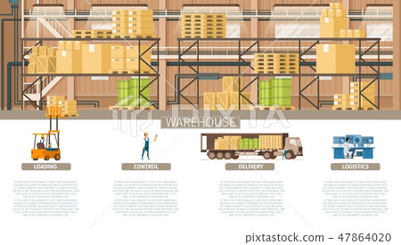 Warehouse Packing and Supply Maintenance Banner 47864020