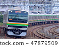 E231 Series Takasaki Line Rapid Urban 47879509