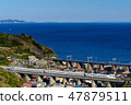 Sea and Tokaido Shinkansen N 700 series Nozomi 47879511