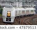 Series 651 Express Kusatsu 47879513