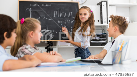 Girl discussing about mathematical formulas 47886687