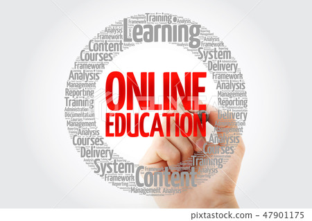 Online Education circle word cloud Online Education circle word cloud 47901175