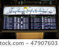 Air travel guide 47907603
