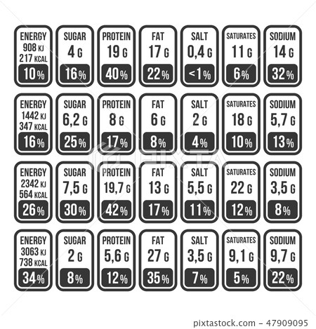 Nutrition Facts Information Label Set on White Background. Vector 47909095