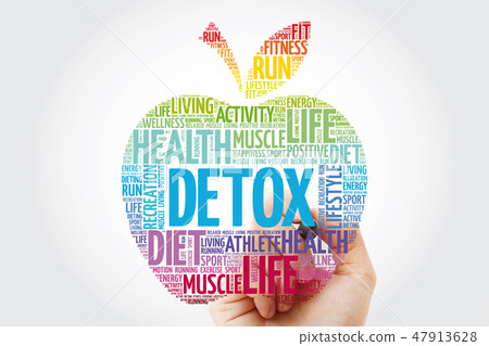 DETOX apple word cloud with marker DETOX apple word cloud with marker 47913628