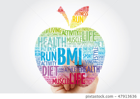 BMI - Body Mass Index, apple word cloud BMI - Body Mass Index, apple word cloud 47913636