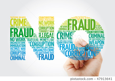 NO word cloud with marker, business concept NO word cloud with marker, business concept 47913641