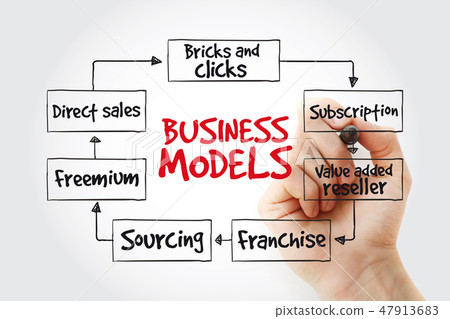 Hand writing Business models with marker 47913683