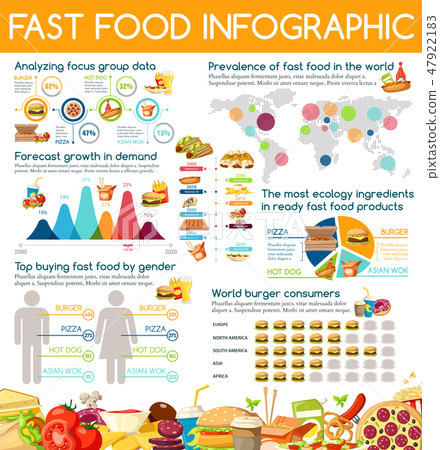 Fast food snacks and drinks infographic 47922183