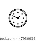 Clock icon Vector illustration , EPS10 . 47930934
