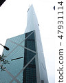 Glass facade skyscraper in urban architecture. Bottom view building with glass facade in modern Hong 47931114
