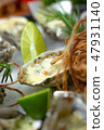 Seafood background. Oysters baked with cheese and lime close up. Italian cuisine with seafood. Food 47931140