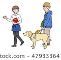 Japan Universal Manor Association supervised material To guide dog and store 1 47933364