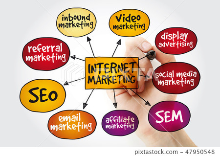 Internet marketing mind map with marker Internet marketing mind map with marker 47950548