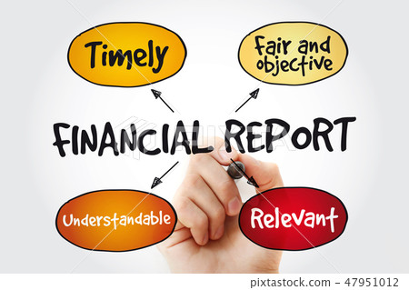 Financial reports mind map with marker Financial reports mind map with marker 47951012