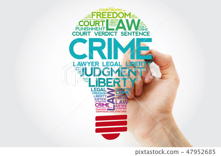 Crime bulb word cloud collage Crime bulb word cloud collage 47952685
