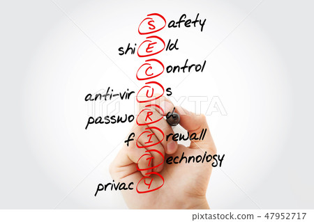 SECURITY - acronym with marker 47952717