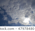 Sun and clouds 47978480