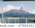 櫻島（電影） 47984262
