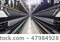 Spinning factory, production of fabrics, thread of silk, linen, and synthetics, view of tunnels of 47984928