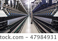 Spinning factory, production of fabrics, thread of silk, linen, and synthetics, view of tunnels of 47984931