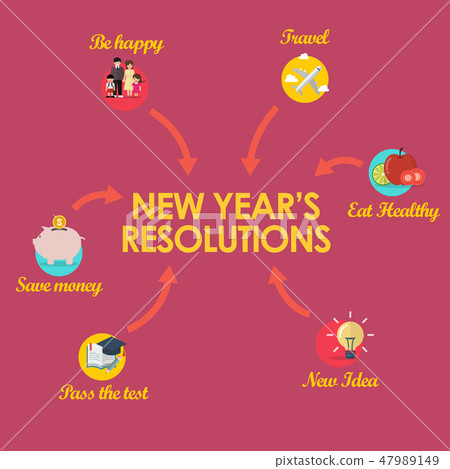 Plan your money infographic graphic Plan your money infographic graphic 47989149