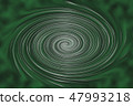 Green ripple CG background · texture material 47993218