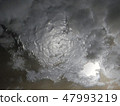 Frozen ground texture - Background material 47993219