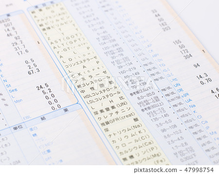 體檢 47998754