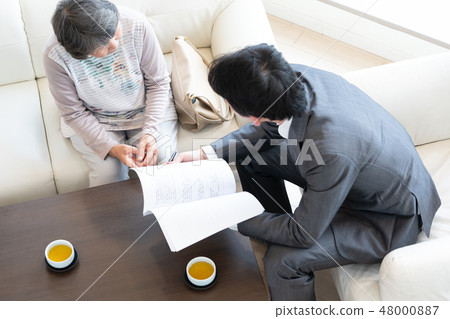 Senior to contract Senior to contract 48000887