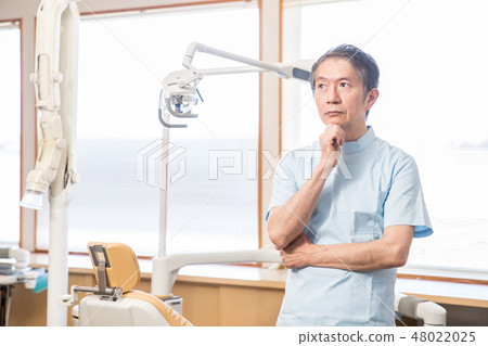 Thinking dentist 48022025