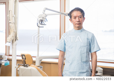 Serious dentist Serious dentist 48022033