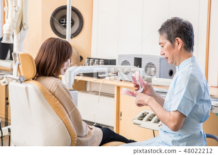 一位女士要與牙醫解釋 48022212