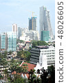 Colombo Sri Lanka 48026605