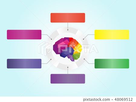 Business infographics template of human brain Business infographics template of human brain 48069512