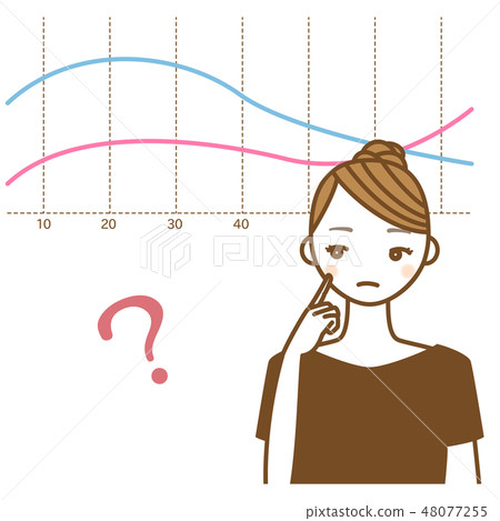荷爾蒙平衡（週期）和一位小姐的例證圖表 48077255