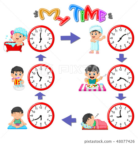 Different routines at different times Different routines at different times 48077426