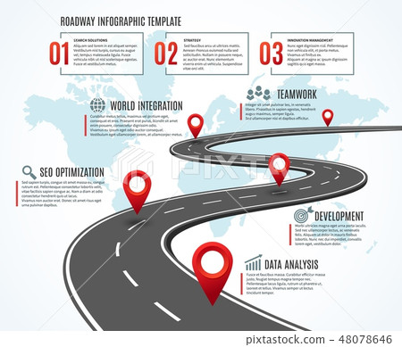 Business road map. Strategy timeline with milestones, way to success. Workflow, planning route 48078646