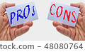 The pros and the cons! 48080764