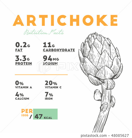 Nutrition facts of artichoke Nutrition facts of artichoke 48085627