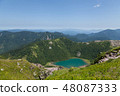 Nikko Shirane Mountain 48087333