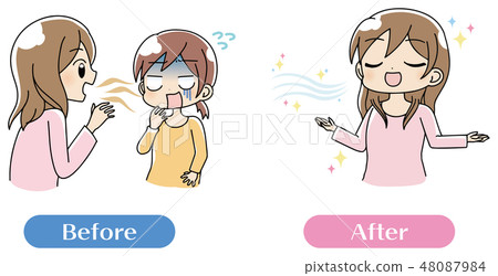口臭女性例證集合 48087984