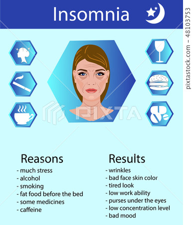 Reasons and results of insomnia, vector illustration Reasons and results of insomnia, vector illustration 48103753
