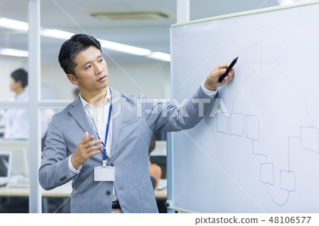 中間商人,白板,會議,會議,研討會,研究組,講座, 中間商人,白板,會議,會議,研討會,研究組,講座, 48106577