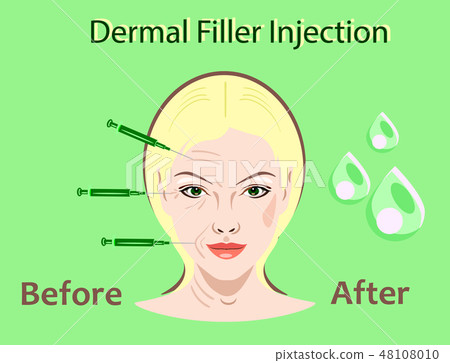 Cosmetic surgery vector illustration 48108010